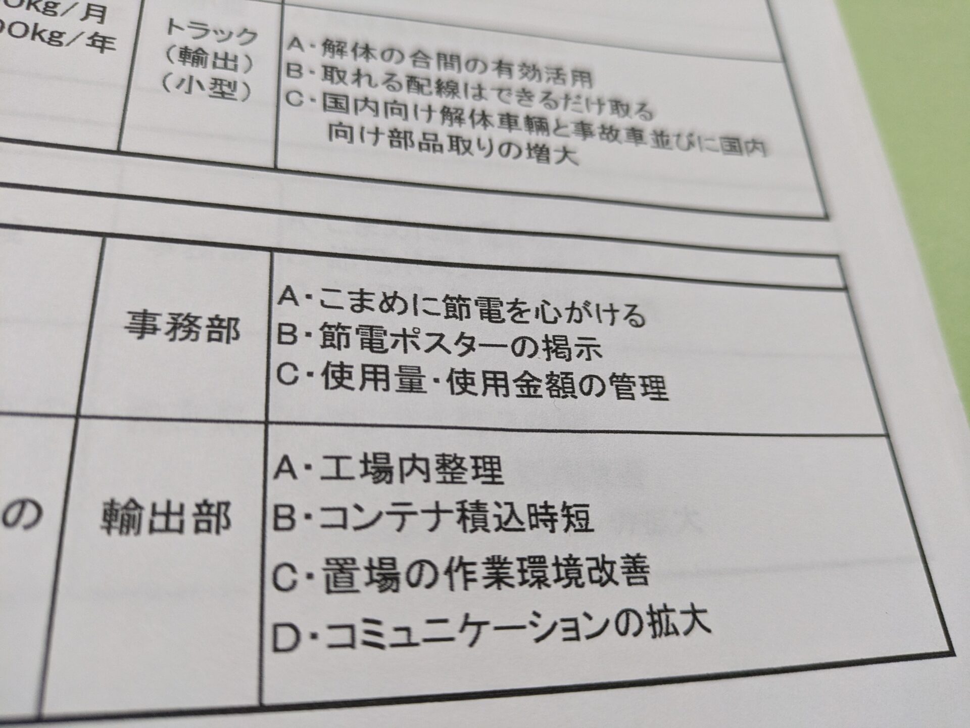 強い思いで新たなスタートです！！