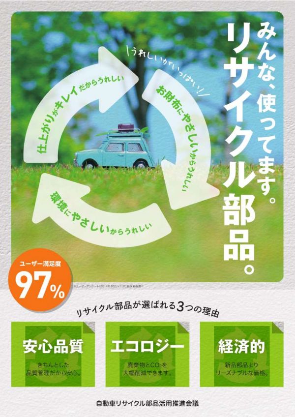 リサイクル部品で地球にやさしく
