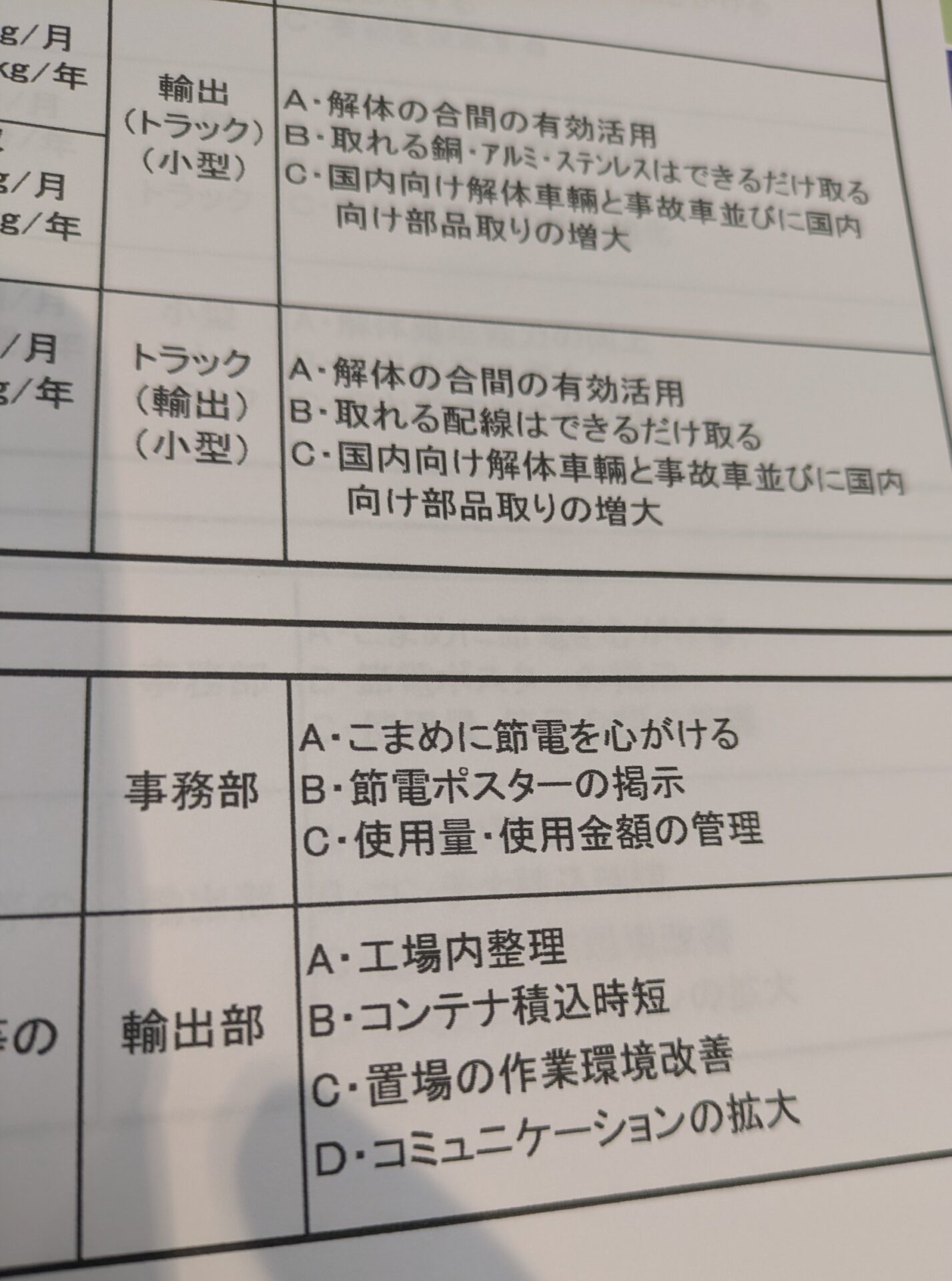 9月がスタート