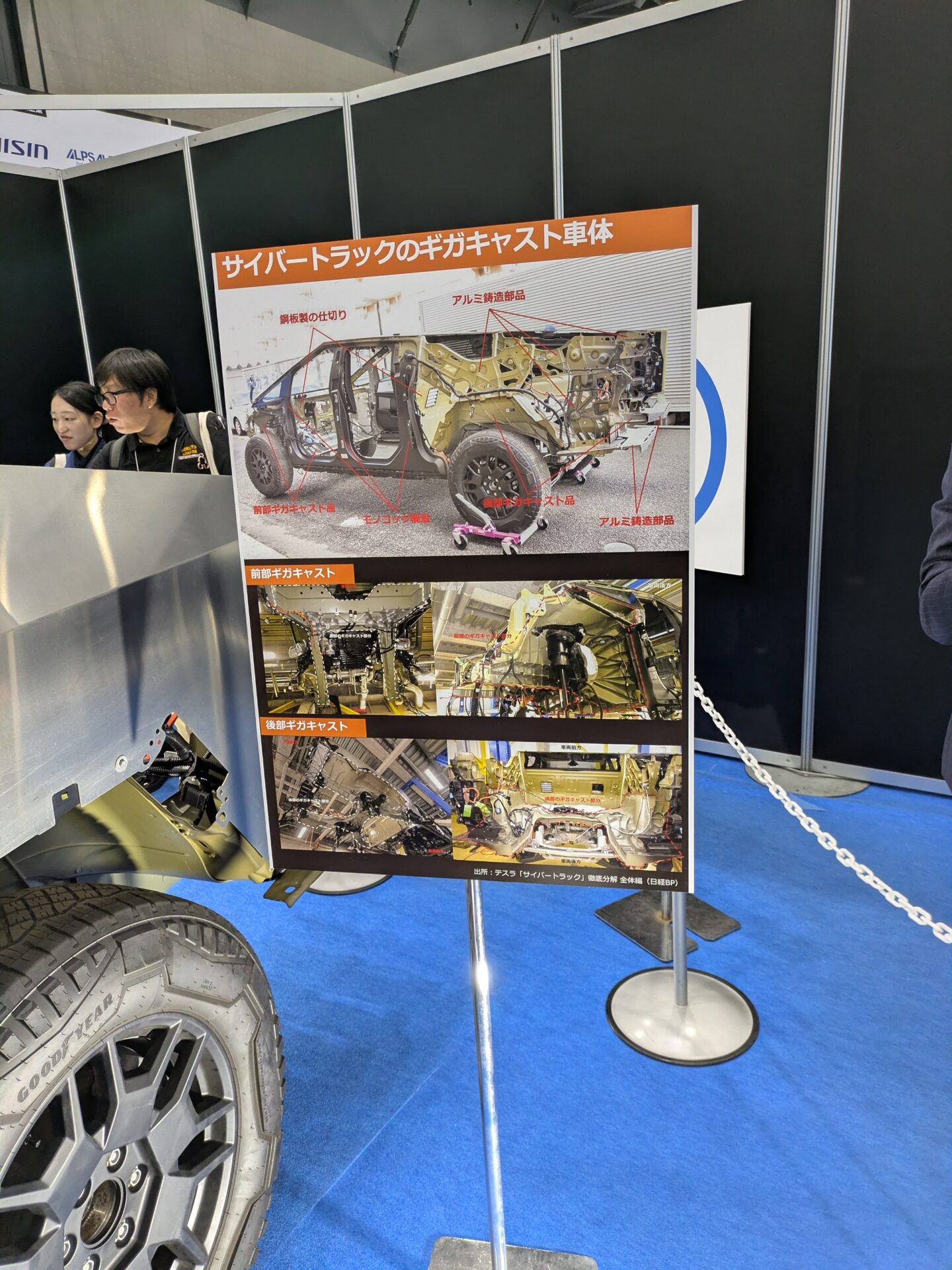 未来の先には・・・